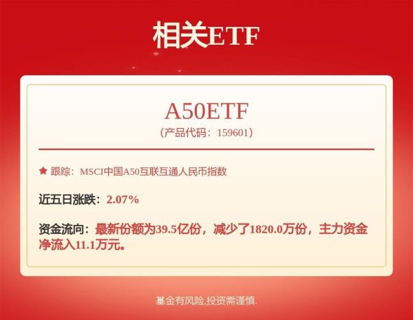 今日配资 宁德时代新注册《储能电站安全监测与预警系统V1.0》项目的软件著作权