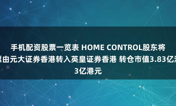 手机配资股票一览表 HOME CONTROL股东将股票由元大证券香港转入英皇证券香港 转仓市值3.83亿港元